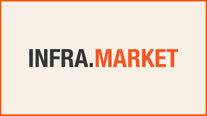 Hella Infra Market Private Limited Unlisted Share logo